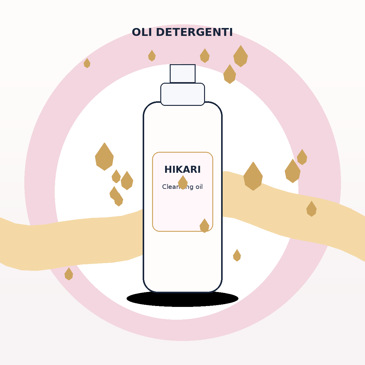 Cleansing Oils